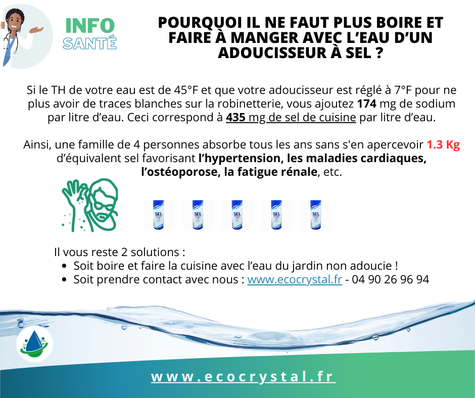 L'eau d'un adoucisseur a-t-elle un goût salé ? - Waterclic