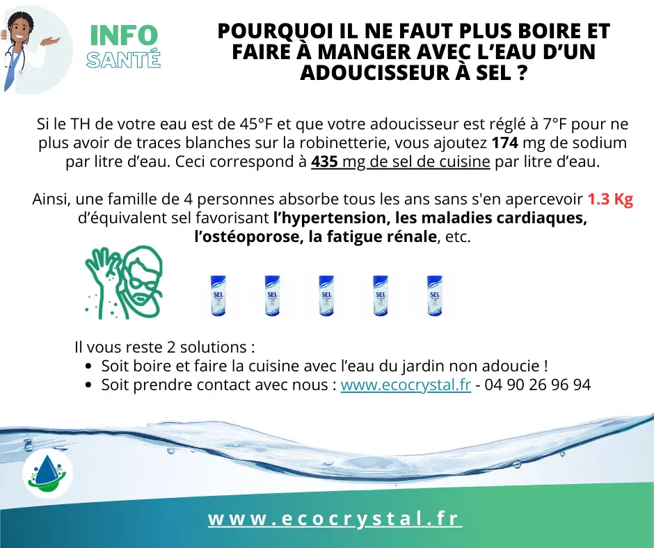 gout adoiucisseur à sel eau sodium