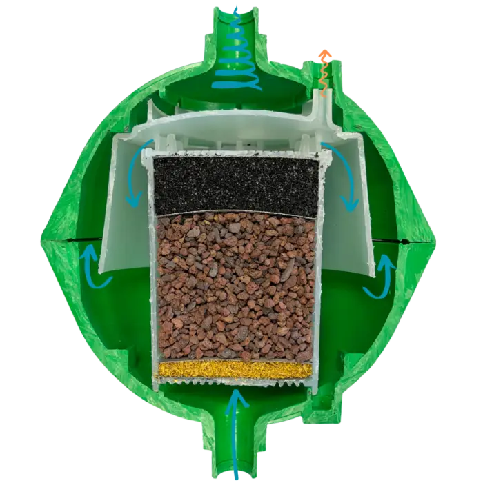 ecocrystal adoucisseur eau sans sel