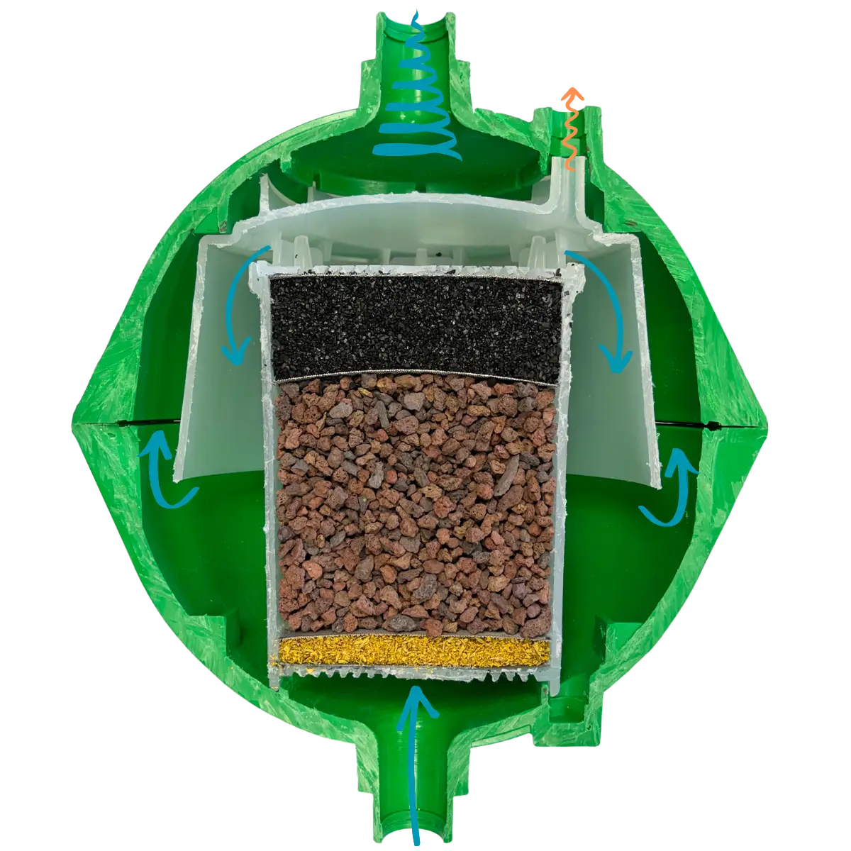 ecocrystal adoucisseur eau sans sel