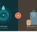 Comparaison EcoCrystal et adoucisseur à sel : filtration physique sans sel avec eau filtrée face à un bac à sel à résine échangeuse d'ions.