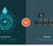 Comparaison EcoCrystal et Vulcan : filtration physique sans électricité contre impulsions électroniques 36 V