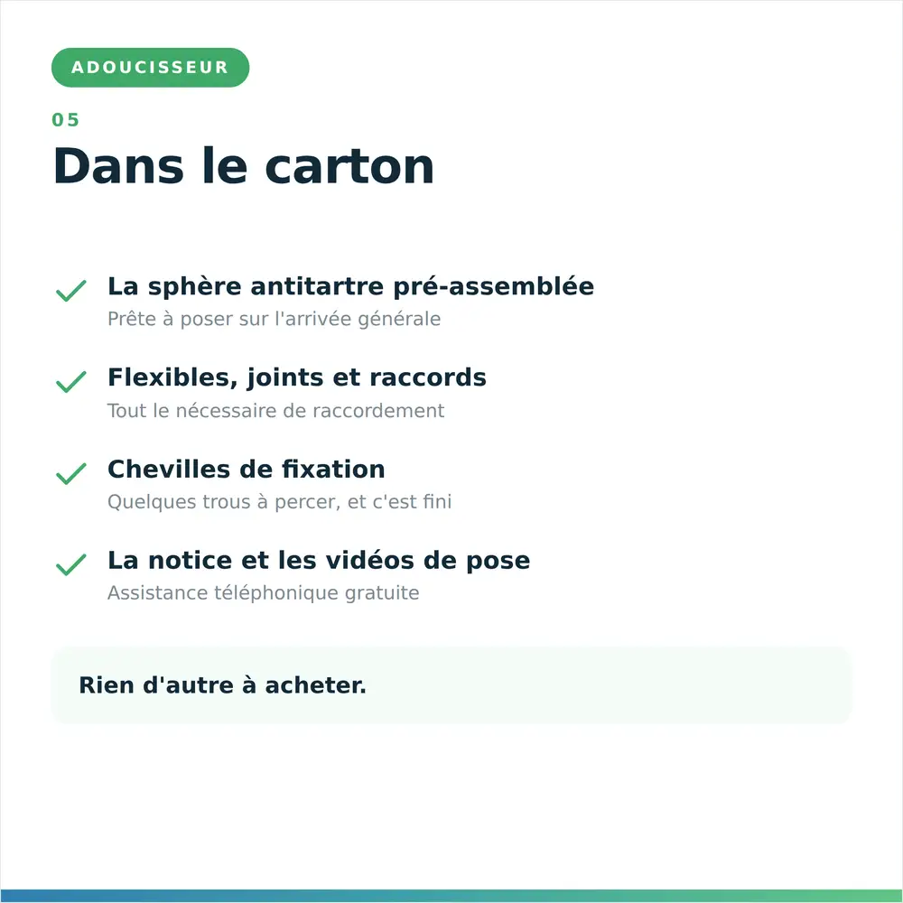 Contenu du carton EcoCrystal : sphère antitartre pré-assemblée, flexibles, raccords, chevilles et notice