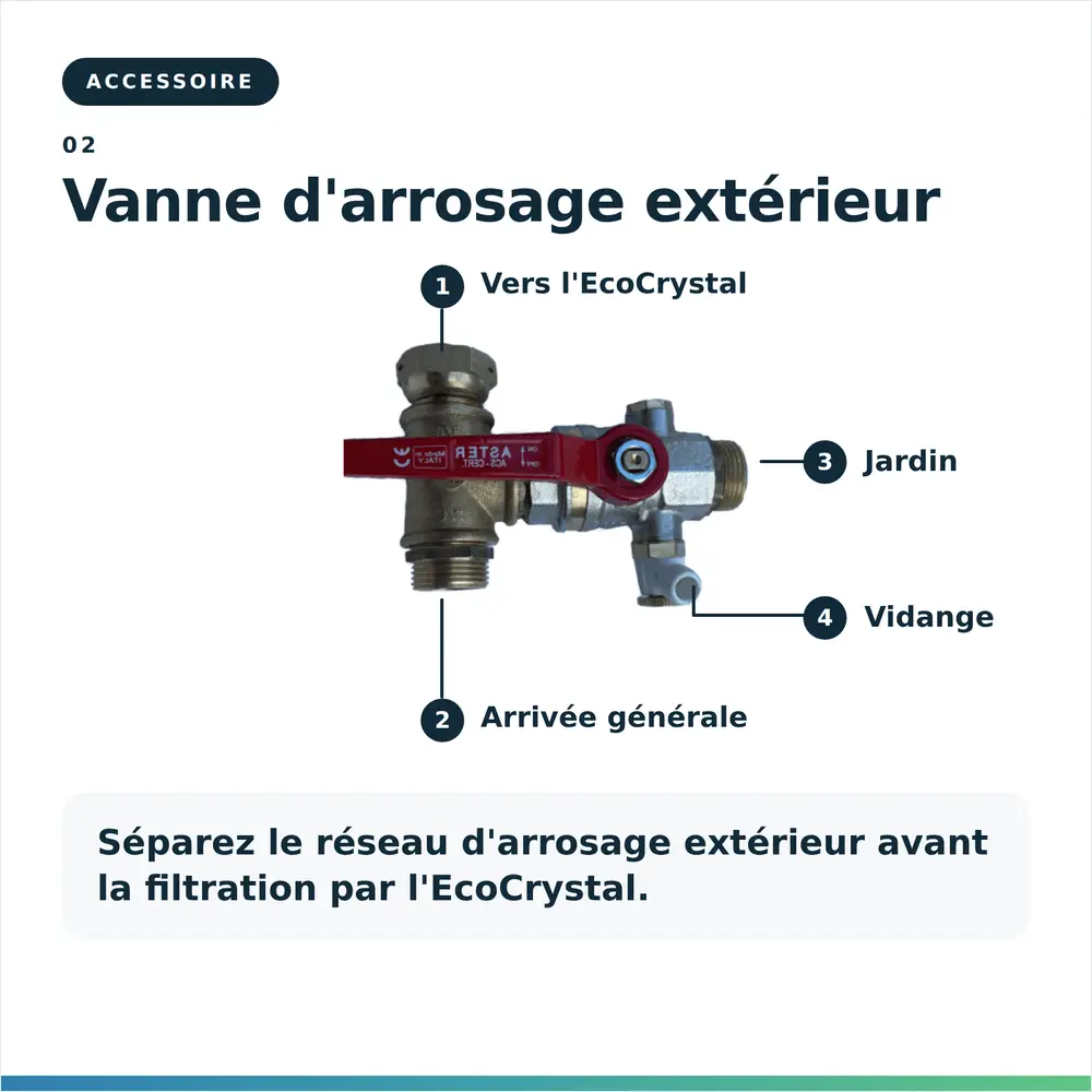 Vanne d'arrosage extérieur en laiton pour séparer le réseau du jardin avant l'EcoCrystal